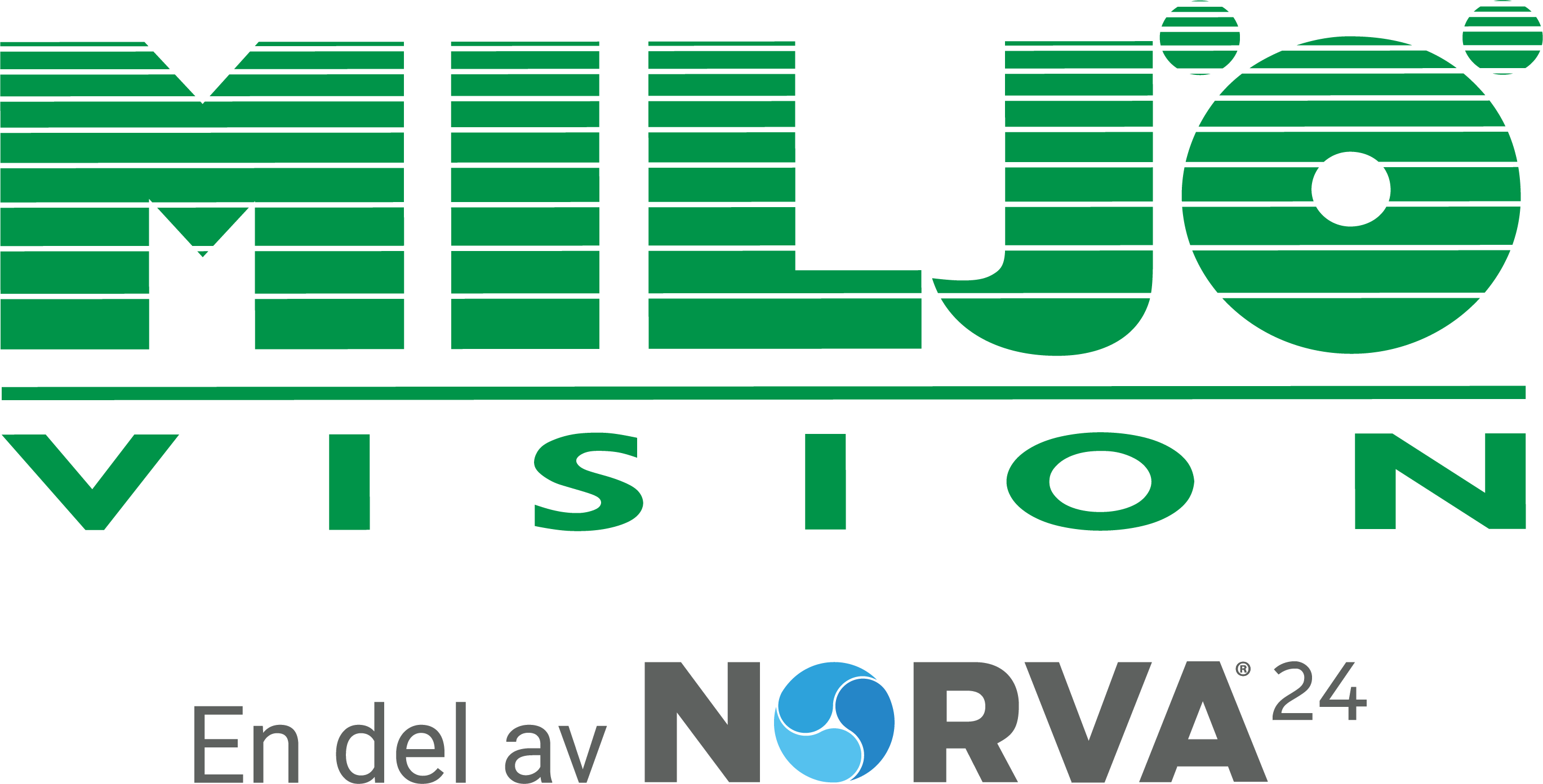 Miljövision logo